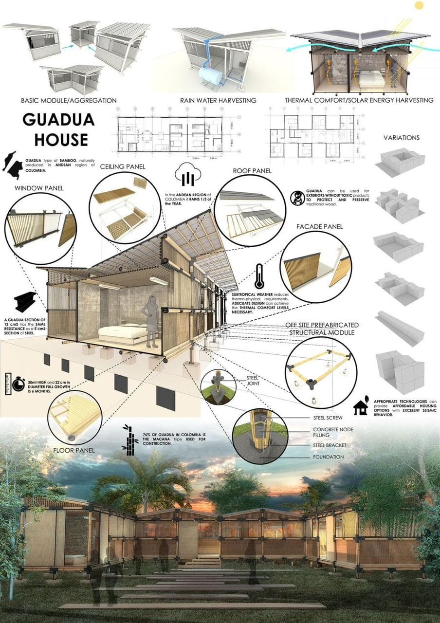 Kungkuk Villa - Thumbnail 3